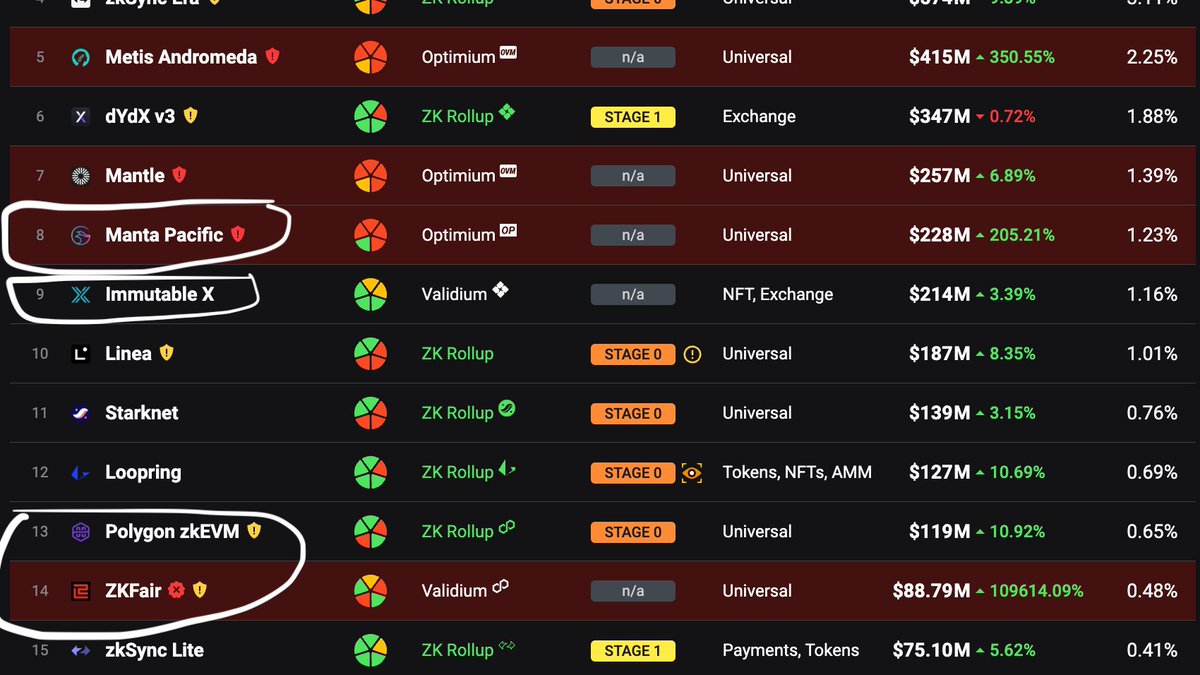 sanket.polygon (agg/layer) tweet media