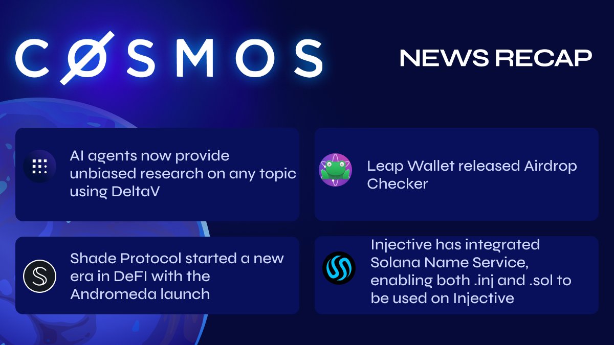 Last news recap in 2023, whoa Let's start with @Fetch_ai. Fetch teamed up with Tavily to make the new #AI Agent Integration real. Now, AI Agents can provide unbiased research on any topic using DeltaV 🤖 @leap_cosmos released Airdrop Checker. Now, you can check your eligibility…