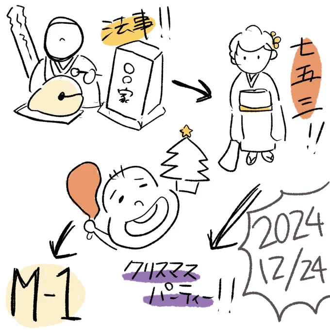 クリスマスイブの絵日記 