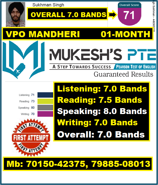 MukeshPte's tweet image. #PearsonLanguages #BeYourselfinAnyLanguage #Pearson #PearsonEnglish #Canada #StudyInCanada #PTE #PTEAcademic #PTEAcademicSDS #mukeshpte #mukeshdawar #ptekarbefikar @pearsonlanguage @pearson