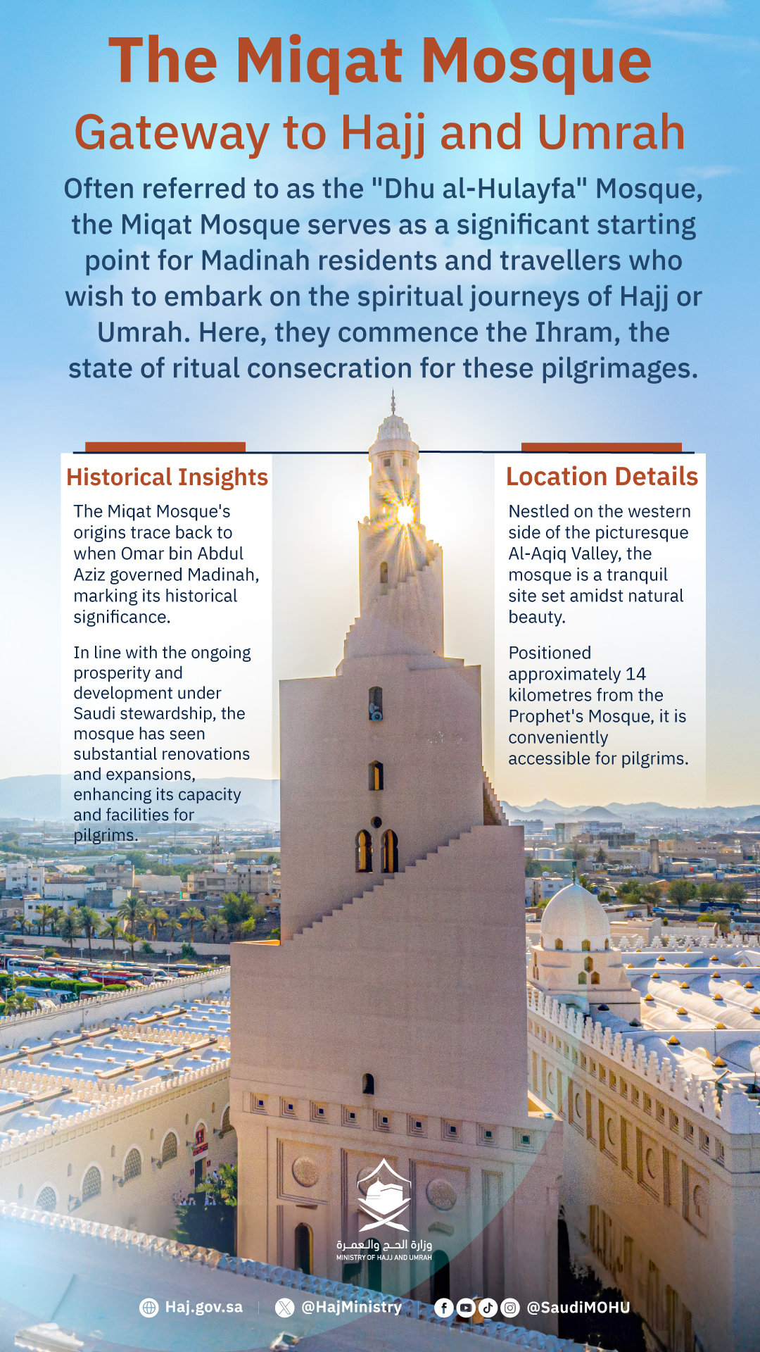 The Most Trusted Hajj & Umrah Agency in Canada: Your Gateway