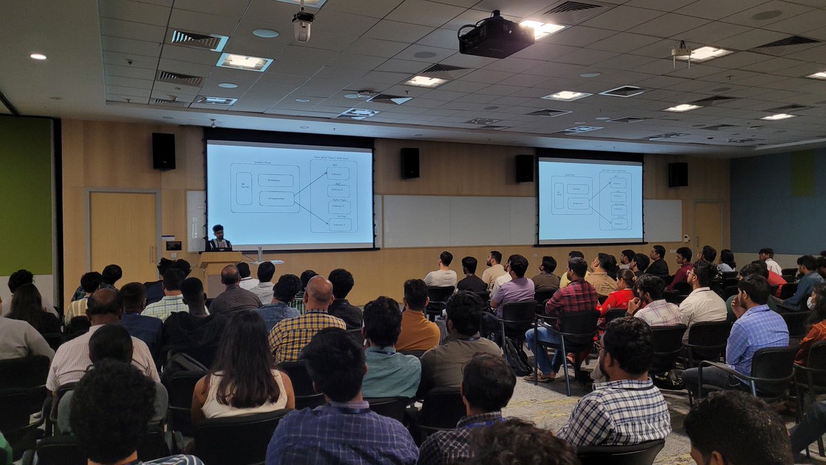 SankrantiA's tweet photo. 🚀 Just wrapped up an incredible CNCF meetup at Microsoft Hyderabad! Shoutout to all the amazing speakers who made it an enriching experience. Learned a ton about Temporal and its cloud tech magic. Big thanks to Microsoft, CNCF, and the speakers @__nikitha, @vineeetth,@tarrooon https://t.co/NT2fv1Kbod