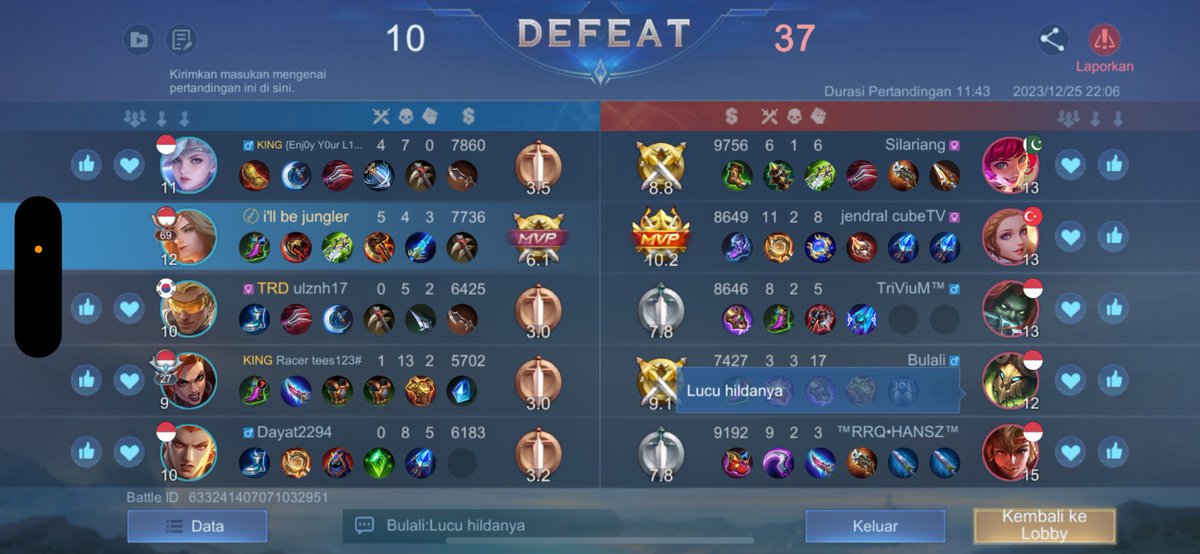 xhellyeaahhh's tweet image. #justhavefun