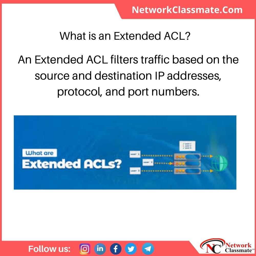 Network Classmate tweet media