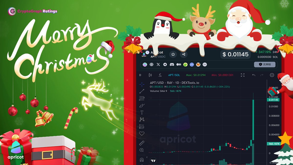 Apricot Finance (@ApricotFinance) / Posts / X