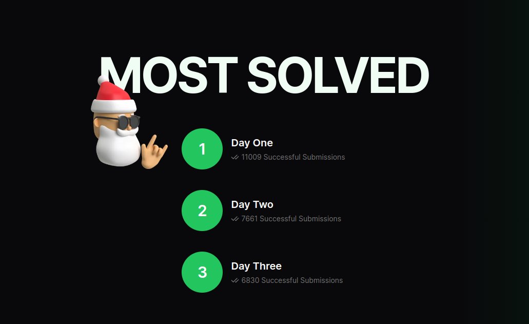 ecyrbedev's tweet image. Here is how it started vs how it ends #adventoftypescript