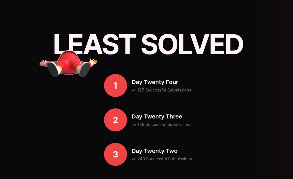 ecyrbedev's tweet image. Here is how it started vs how it ends #adventoftypescript