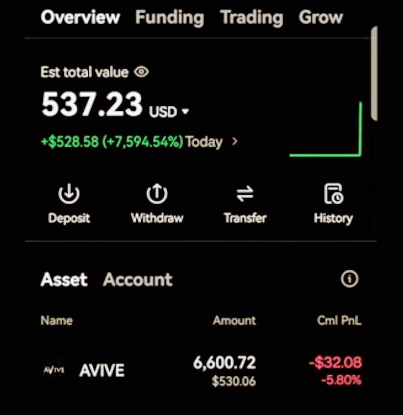 QiboZineb's tweet photo. 💥100% legit mining ⛏️  listed on OkX exchange and can be withdraw no investment free mining only  registered the link to get bonus #Avive - Proof Of Networking Protocol
 do not miss #Avive

👉
https://t.co/hgpQsVhPxL…

#AviveCitizens  #AviveWorld #AviveKYC https://t.co/kwy1L48L19