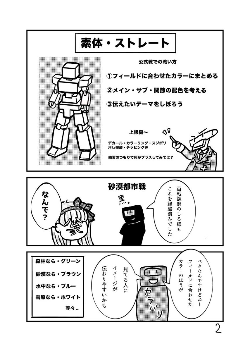 30MM ・シルエット考察①
2/3 