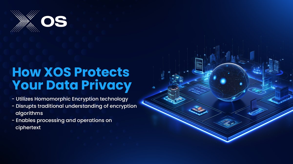 XOS_Hub's tweet photo. 🔐 Elevate your #DataPrivacy with #XOS!
By leveraging Homomorphic Encryption technology, XOS reshapes encryption norms.
💻Process, retrieve, and perform AI tasks on ciphertext for robust data privacy. Your security matters!
#HomomorphicEncryption #SecurityProtection https://t.co/fjARMfzuQY