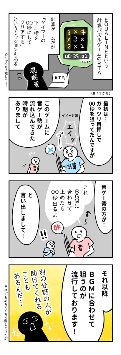 RTAinJapan 漫画まとめ(2/4)