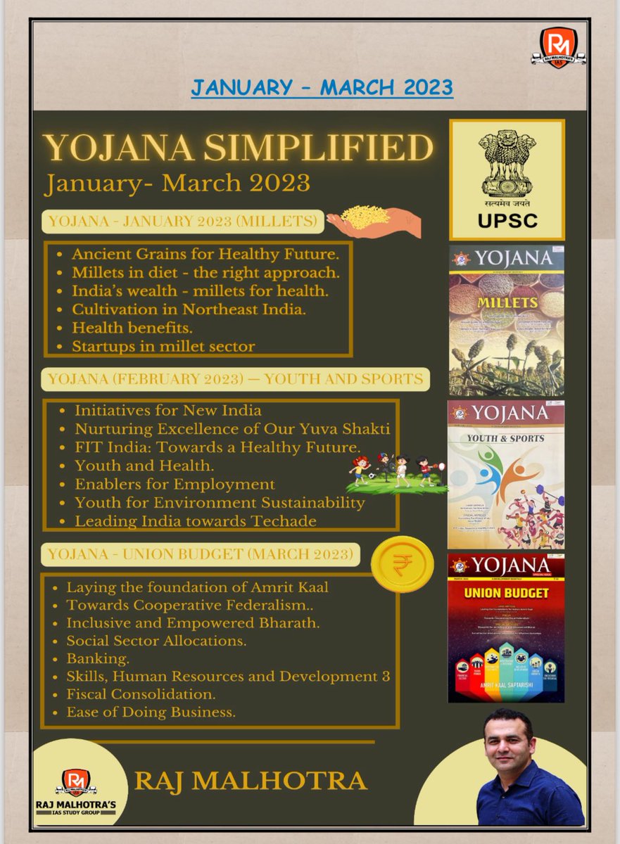 Rajmalhotrachd's tweet photo. Reading Yojana Magzine is a real hassle.
But it takes lot of time to finish it.

▶️ Here @Rajmalhotrachd is coming up for a rescue
“Yojana Simplified” - ‘Jan 2023 to Dec 2023’

🟢 Revision made Easy 

“January 2023”- Yojana Simplified
A Thread
🧵:

🔷 Want PDF of this document?
Hit 500 likes and 200 retweets.