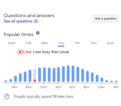 TeamKalicube's tweet image. If you’re wondering how you can see #PopularTimes, #WaitTimes, and #VisitDuration on your #GoogleBusinessProfile, this read is perfect for you.

Check out this delightful read by @ErinJones of @SterlingSkyInc.
sterlingsky.ca/popular-times-…