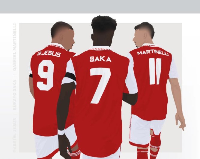 PL 23/24 Goals & Assists Salah ………………………………….. 19 Saka + Martinelli + Jesus …. 19