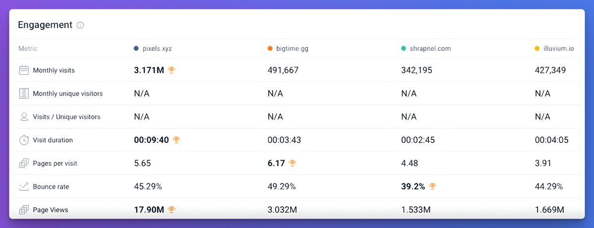 CoinLAB #Web3 #AI tweet media