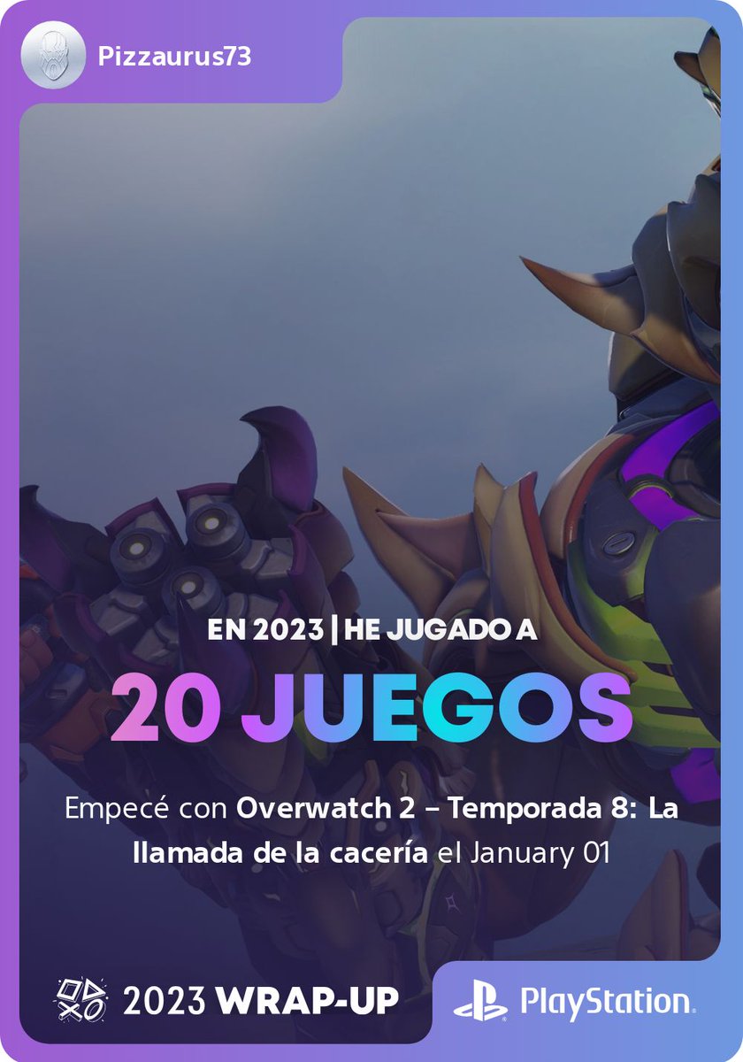 Pizzaurus73's tweet image. Mi año en PlayStation