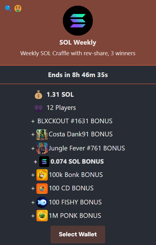 (C)raffle BOT tweet media