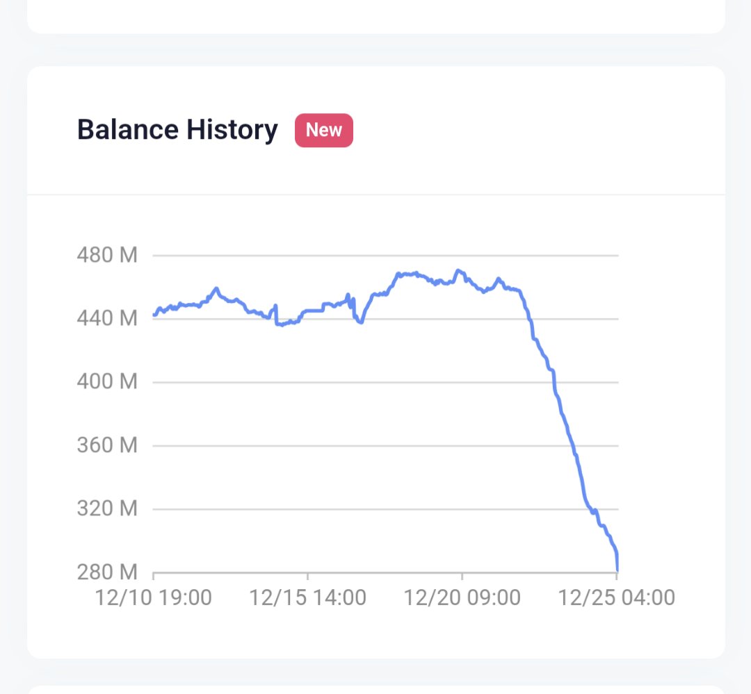 Mining Stacker tweet media