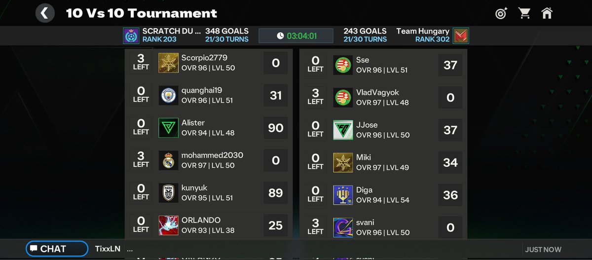 Tixxhu's tweet photo. Dear @EASFCMOBILE  . When are you going to develop your anti-cheat system .. or you just start reading the reports about the cheaters? Why do you care about your income only? In 1 month we lost 3 games against cheaters.. for this one I haven't got any words. https://t.co/4NtTQuVZdV