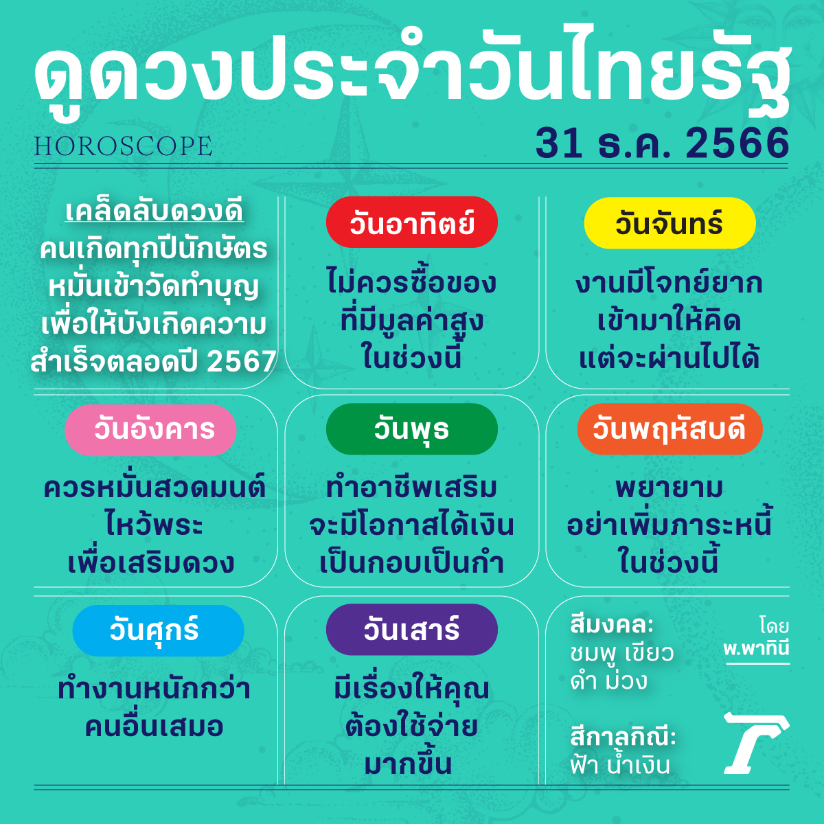 Thairath_News's tweet photo. ดวงวันนี้มาแล้วจ้า
ดูดวงไทยรัฐโดยหมอดูชื่อดังรวมไว้ที่นี่>>
https://t.co/X7GqC8Tdj7
#horoscope #ดวงรายวัน #ดวงไทยรัฐ #ไทยรัฐออนไลน์ #Thairath https://t.co/uX7m8Y7aiL