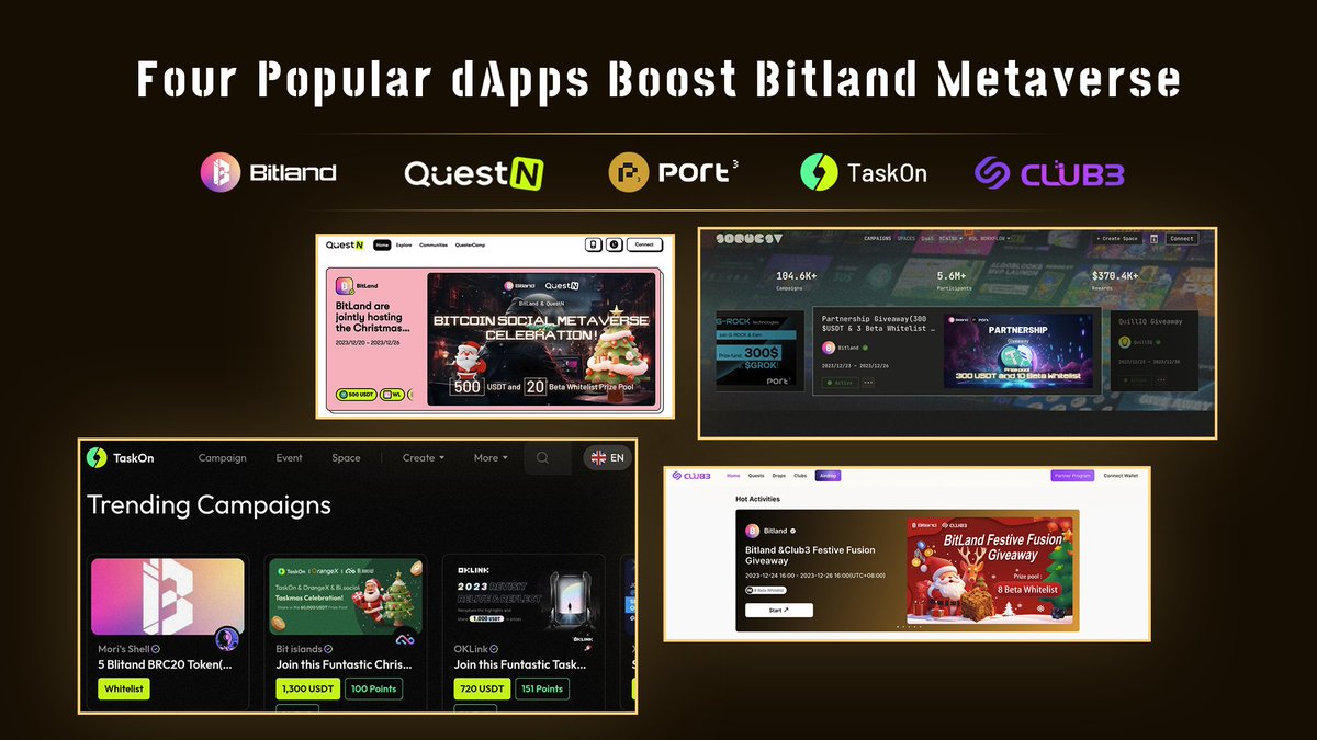 Bitland_zone's tweet photo. 🚀 We are now featured on the homepage of four platforms.

🤝 Thanks for the support from @QuestN_com, @Port3Network, @taskonxyz, @club3xyz, and @bakery_swap.

Let's build the Bitcoin #Metaverse together!
#IDO #BRC20 #bitland #ORDI #bake https://t.co/rEvsIMcA9T