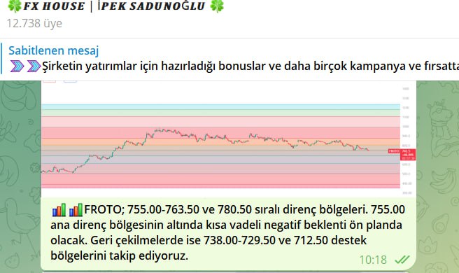 #forex #froto #trading #BIST1OO #XAUUSD