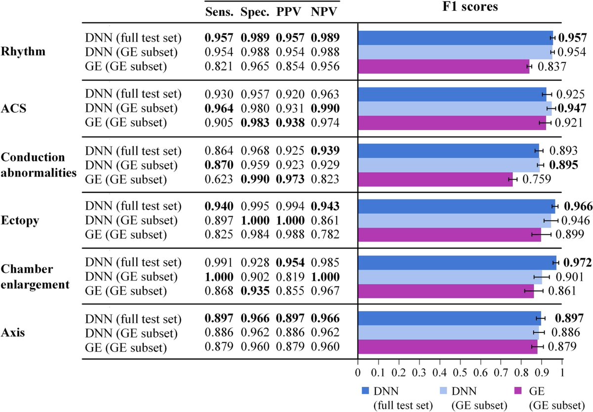 Robert Herman, MD, PhD tweet media