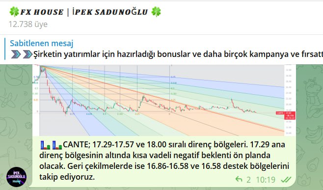 #forex #cante #BIST1OO #endeks #usdtry