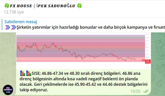 #sise #forex #BIST1OO #endeks #Piyasa #DolarTL