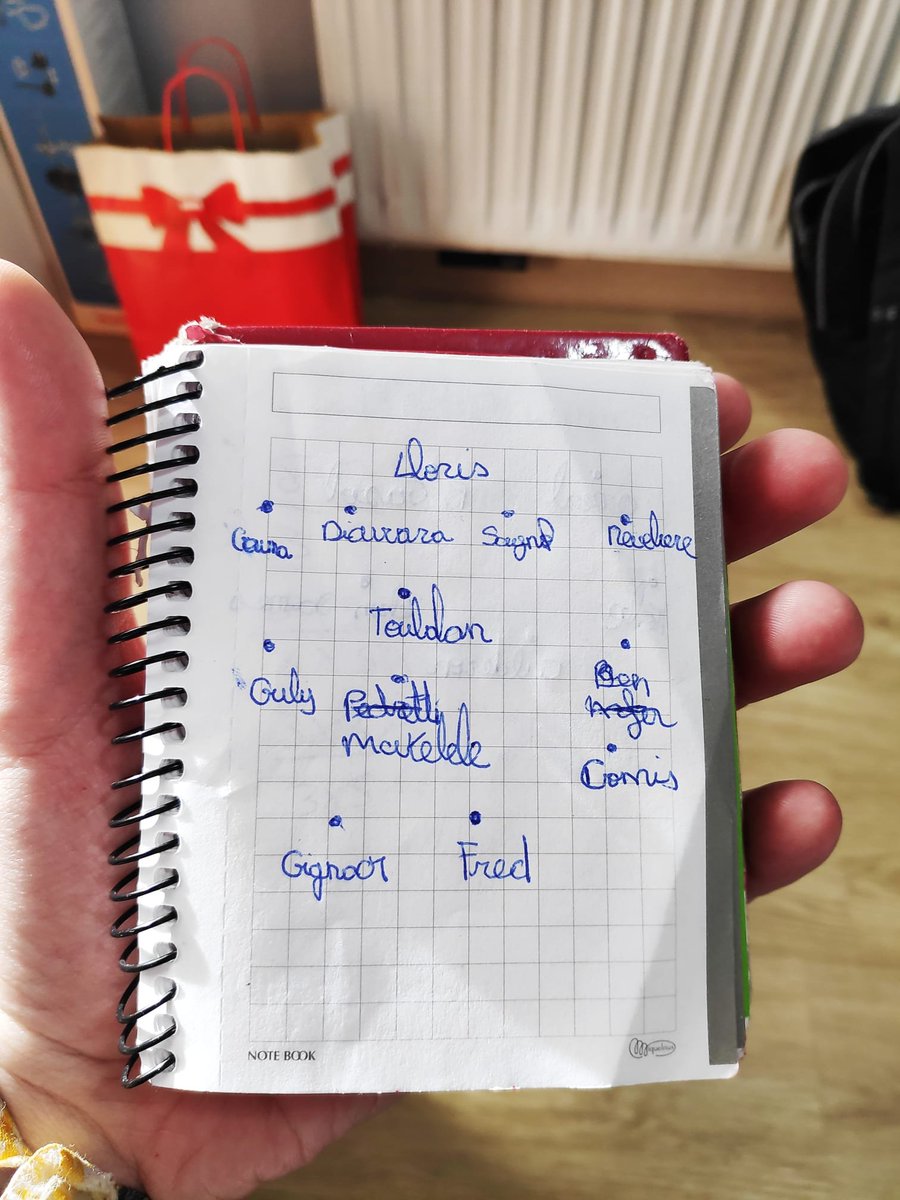 AndiOnrubia's tweet photo. Buscando en mi habitación me he encontrado con un cuaderno en el que hacía onces de distintas ligas internacionales durante mi infancia en clase. Aquí dos ejemplos de la Ligue 1 y también se la Premier o la Bundesliga.

¿Vosotros hacíais algo parecido? (Perdonad por la letra). https://t.co/PVxoiuy5iT