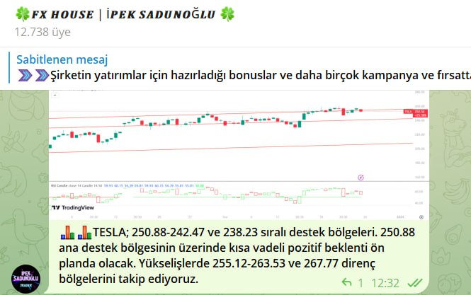 İşlem ve analizlerim için telegram kanalıma profilimdeki linkten giriş sağlayabilirsiniz ☘️

#forex #BIST1OO #endeks