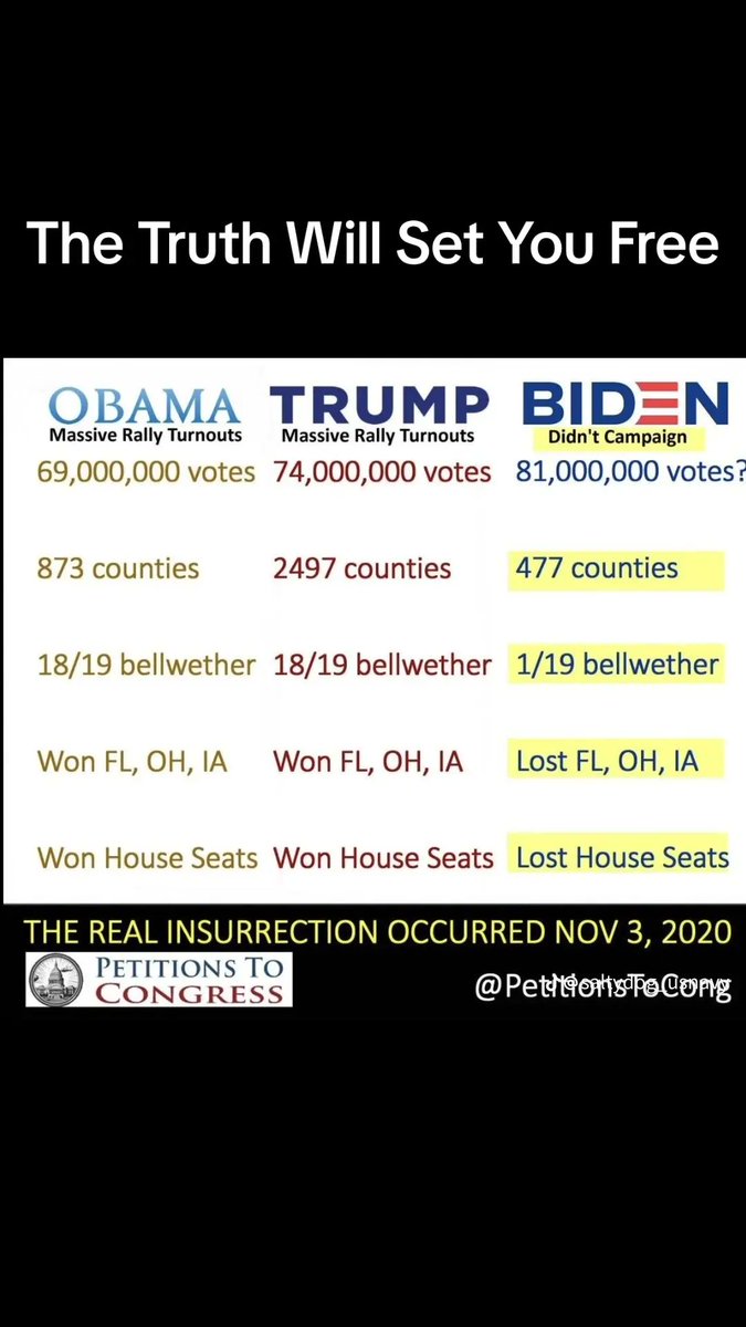 Bob Smith tweet media