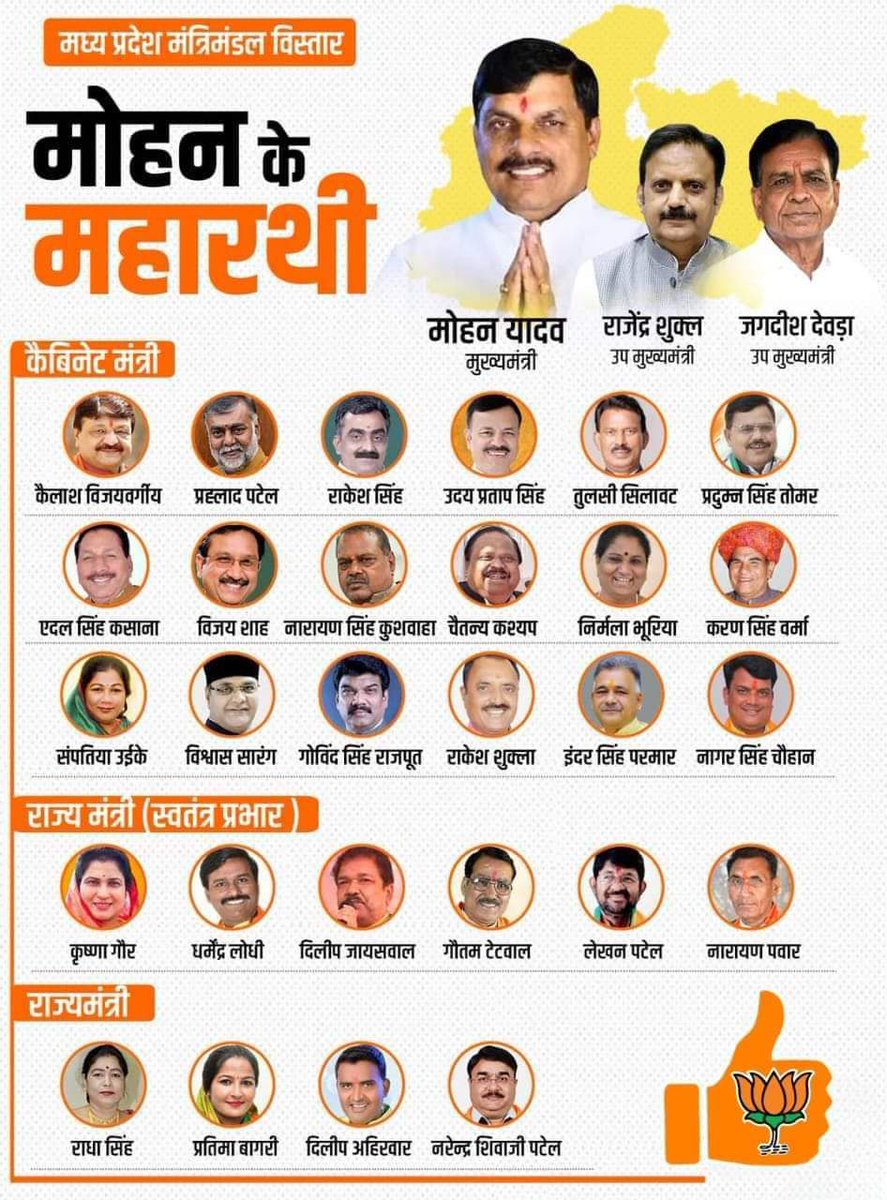 भाजपा मध्य प्रदेश सरकार के नवनिर्वाचित  मंत्री मंडल के समस्त वरिष्ठजनो को हार्दिक बधाई एवं शुभकामनाएं 💐 
<a href="/MPBJYM/">BJYM Madhya Pradesh</a> <a href="/BJP4MP/">BJP Madhya Pradesh</a>