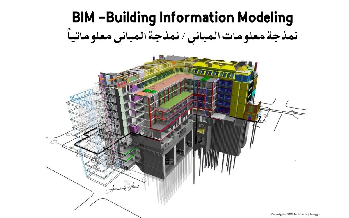 نمذجة المباني معلوماتياً BIM building information modeling
🔳قبل الـ BIM
كان العمل في المشاريع بتقنية الـ CAD - Computer-Aided Design وهي استخدام الحاسوب في عملية الرسم سواء ثنائي الابعاد او ثلاثي الابعاد , ودا التطور بتاع الرسم اليدوي
واشهر البرامج اللي بتعمل بالتقنية دي AutoCAD