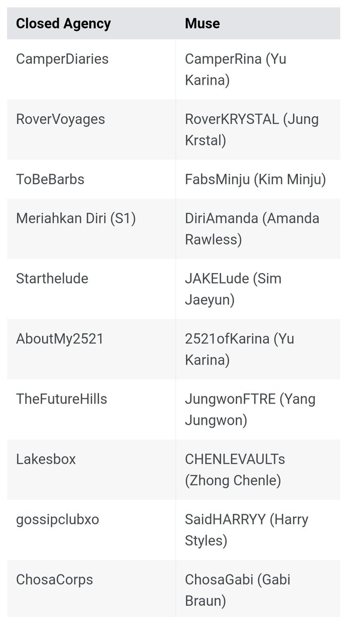 notmegin's tweet photo. Hi! I'm planning to be more active on my other account, whoever saw this tweet and wants to be friend with me in there please do leave a trace. Here is my CA(s) list before: https://t.co/uudLzpOGYm