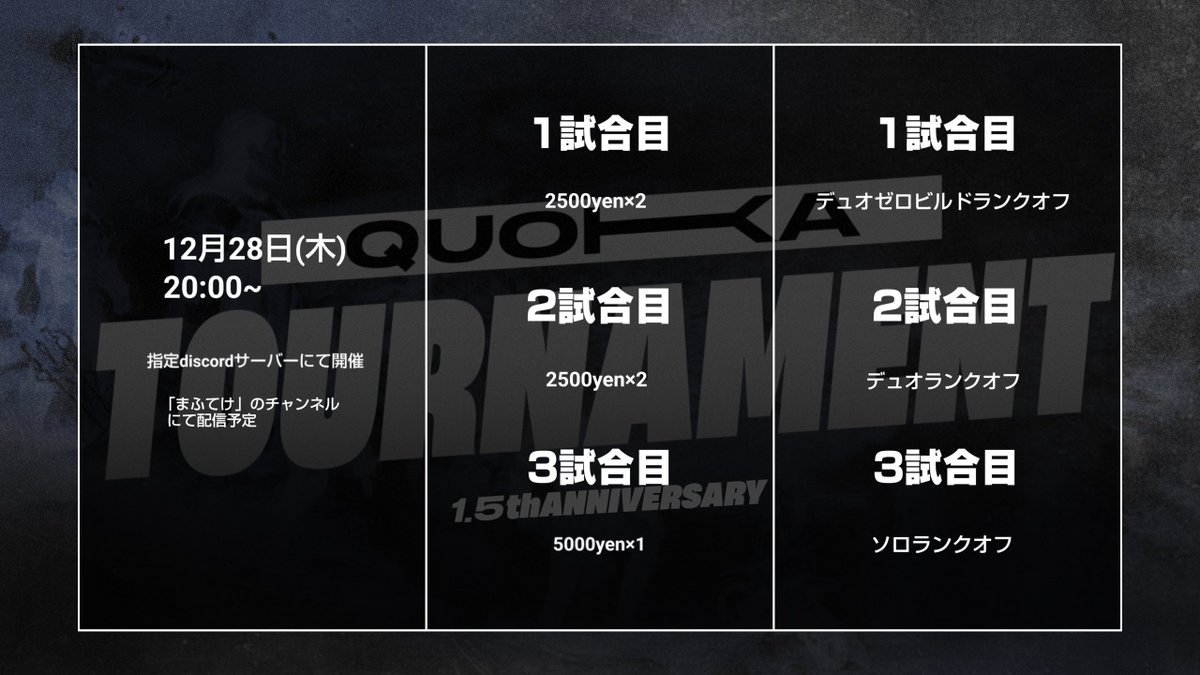 Quokka_QOK's tweet photo. 【🎊#QOK1年半記念 大企画 ⚡️】

Quokka-tournament.

 🗓2023.12/28(木) 20：00

💰賞金総額 ￥15,000

🫐ビクロイ賞品🍾

・BUFFG3パッケージタイプ

・UMAMICOLA6本セット

・ゲーミングサプリ"心眼"

本ポストの引用RPの中でRPの多い方3名にUMAMICOLA6本をプレゼント🎁
 
※大会詳細はリプ欄に記載 https://t.co/PiZPzUQPny