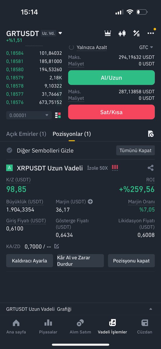 MertGungorm's tweet photo. @Selcoin Bu pozisyon kapatılmalı mı başkanım @Selcoin https://t.co/G3aO0Smhfj
