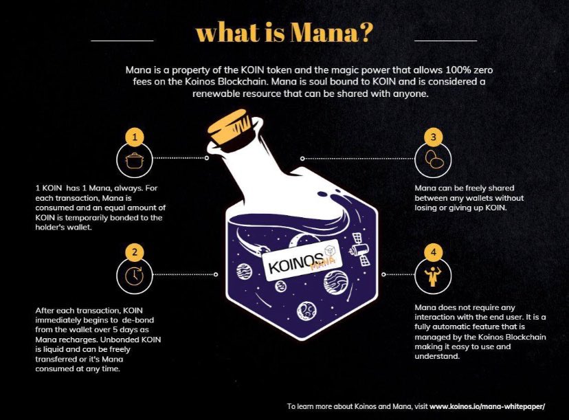 KoinosNetwork's tweet photo. Why buy #koinos if it’s free to use the blockchain? Purchasing $KOIN gives you #Mana which allows your users to access to the network resources through the use of time! If you are a developer you want your users to access your viral #Dapp for free! https://t.co/7FCg4yYX8S