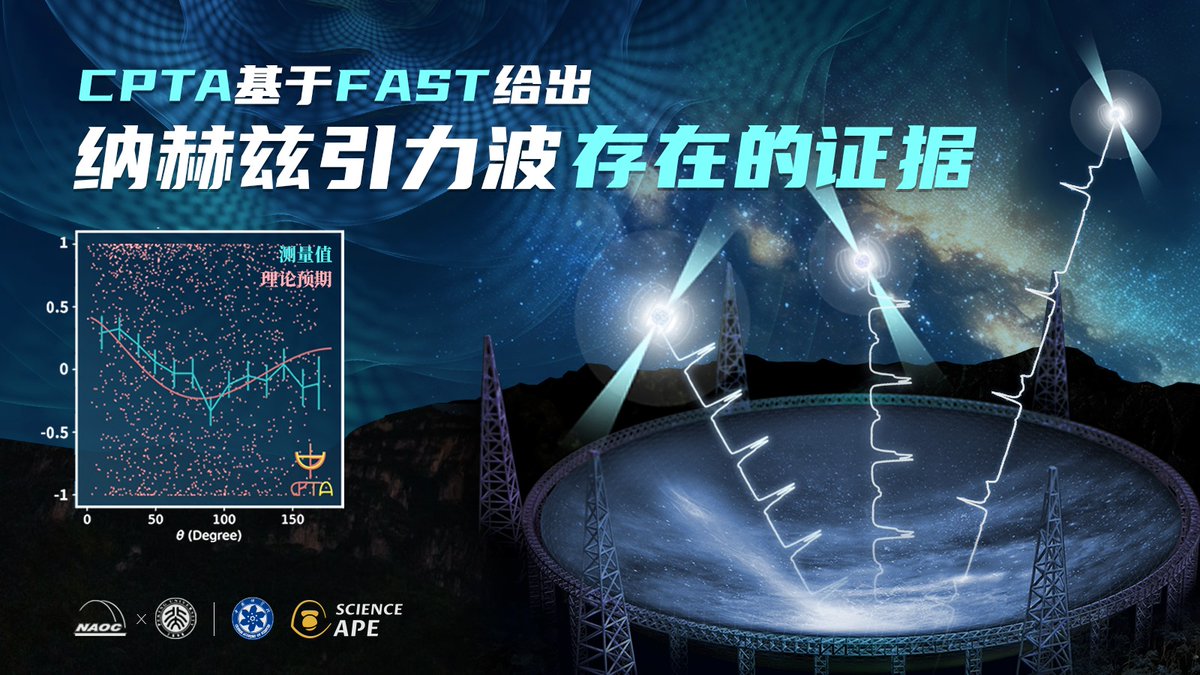 wulei2020's tweet photo. #Tiangong space station was listed as one of the top10 headlines regarding China’s sci-tech #breakthroughs in 2023 by #CMG.
Others include #FAST finds evidence for existence of low-frequency gravitational waves, #LongMarch2D carries #41satellites, the completion of the #DSRT. https://t.co/6NLumYmXVc