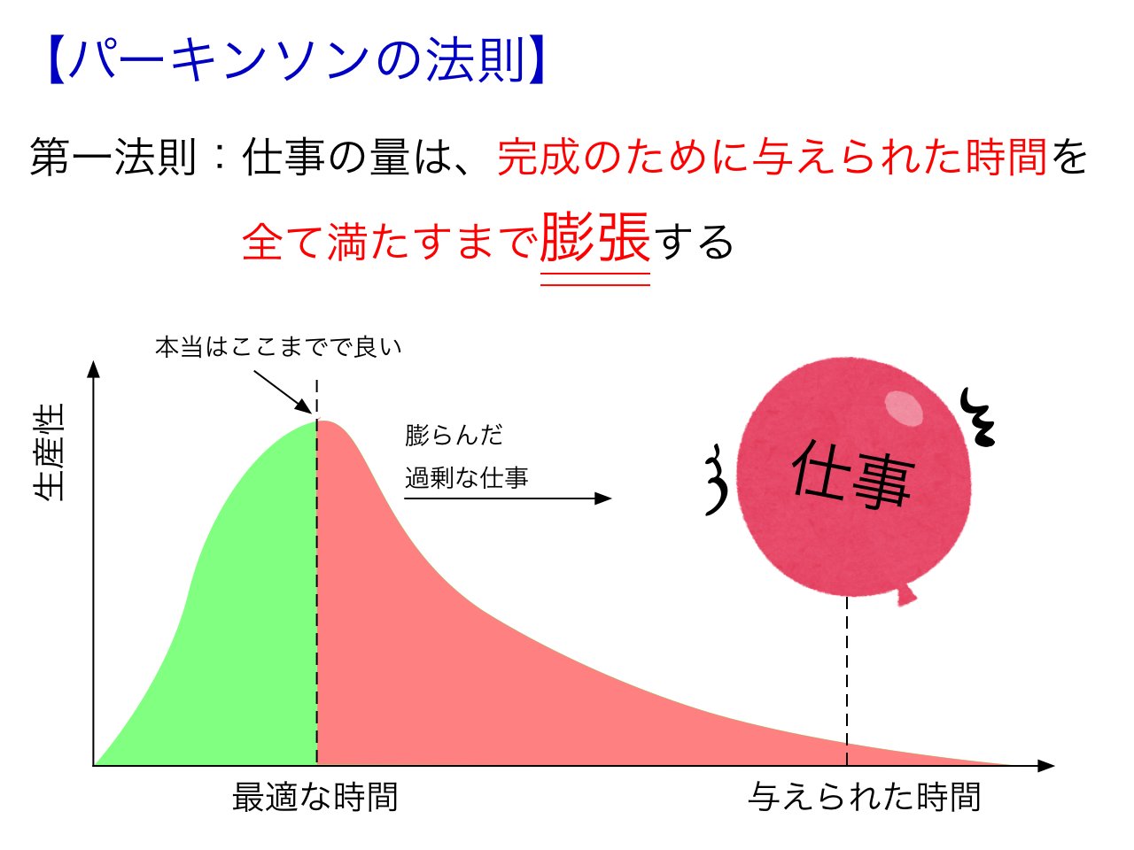 しぶちょー a X: 