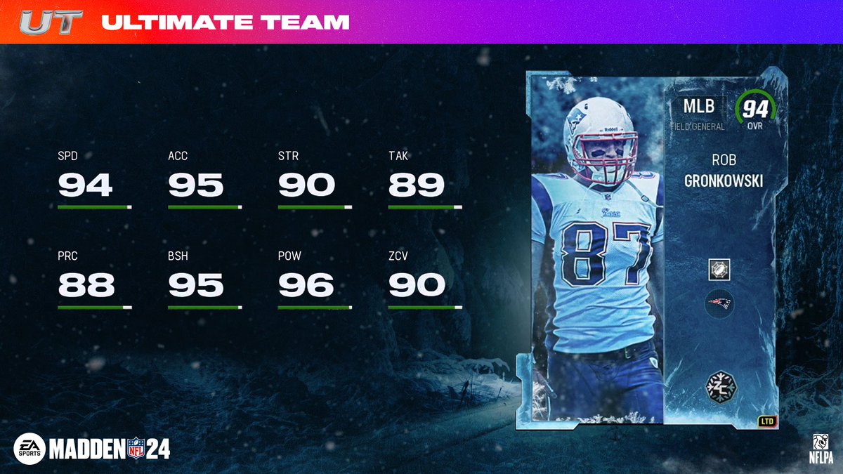 Madden Ultimate Team tweet media