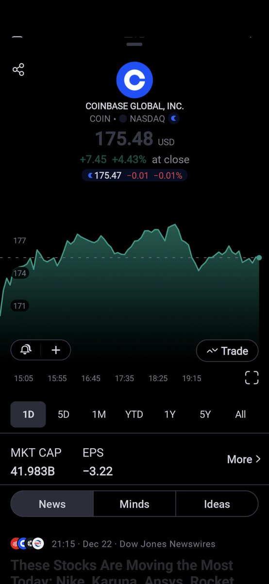 Drive Time Crypto || YouTube Channel tweet media
