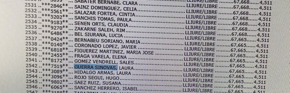 LaauGS's tweet photo. Este 2023 ya tuve un regalo enorme (a base de sacrificio y esfuerzo) que fue aparecer en esta lista ✨ https://t.co/NV6LOPwU9y
