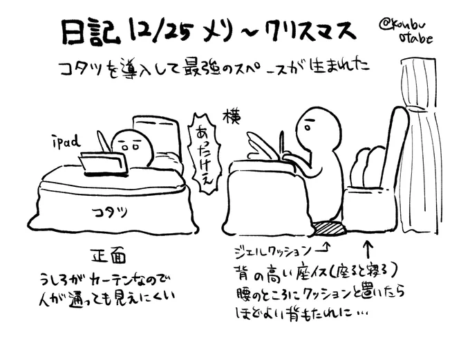 クリスマスの日記 
