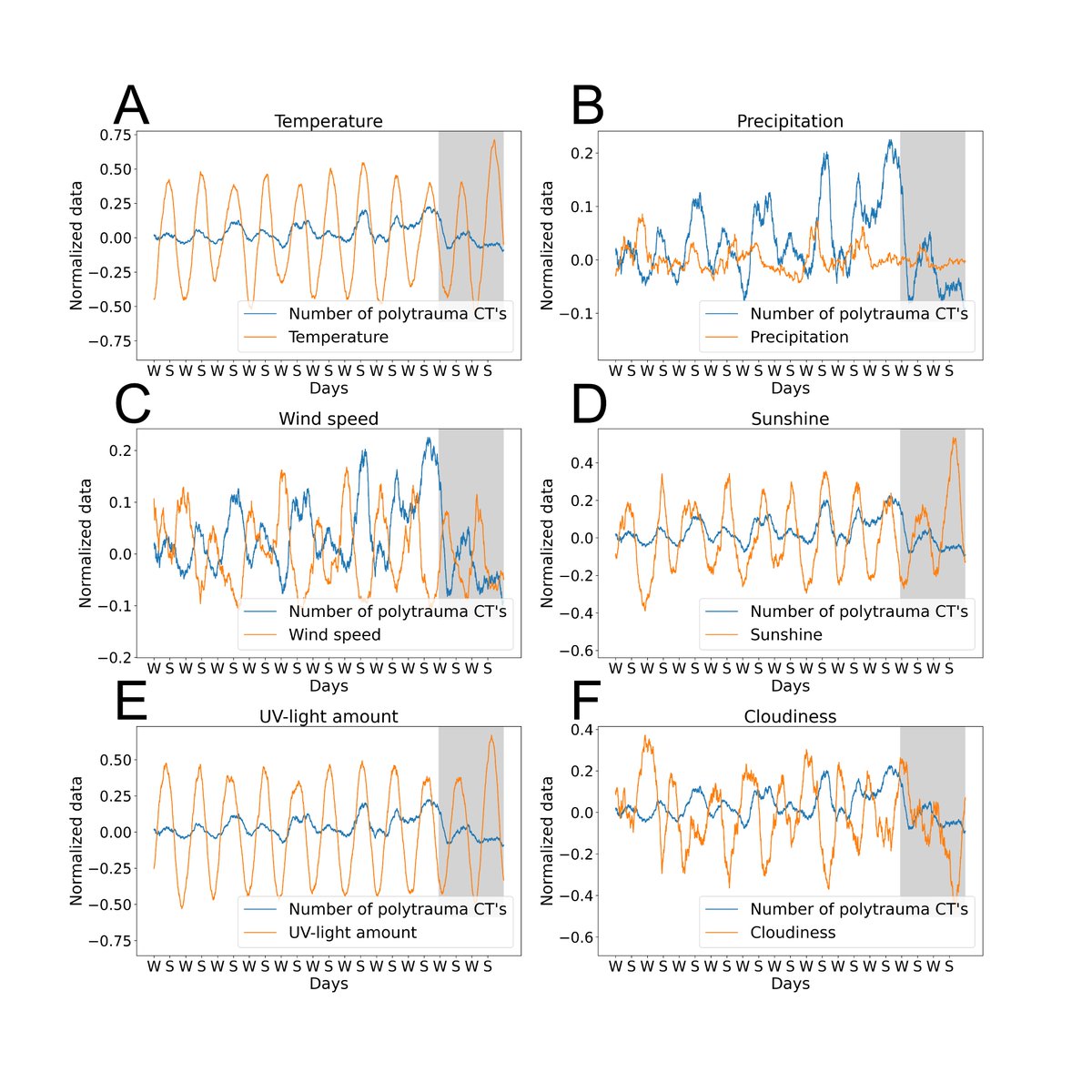 Martin Segeroth tweet media