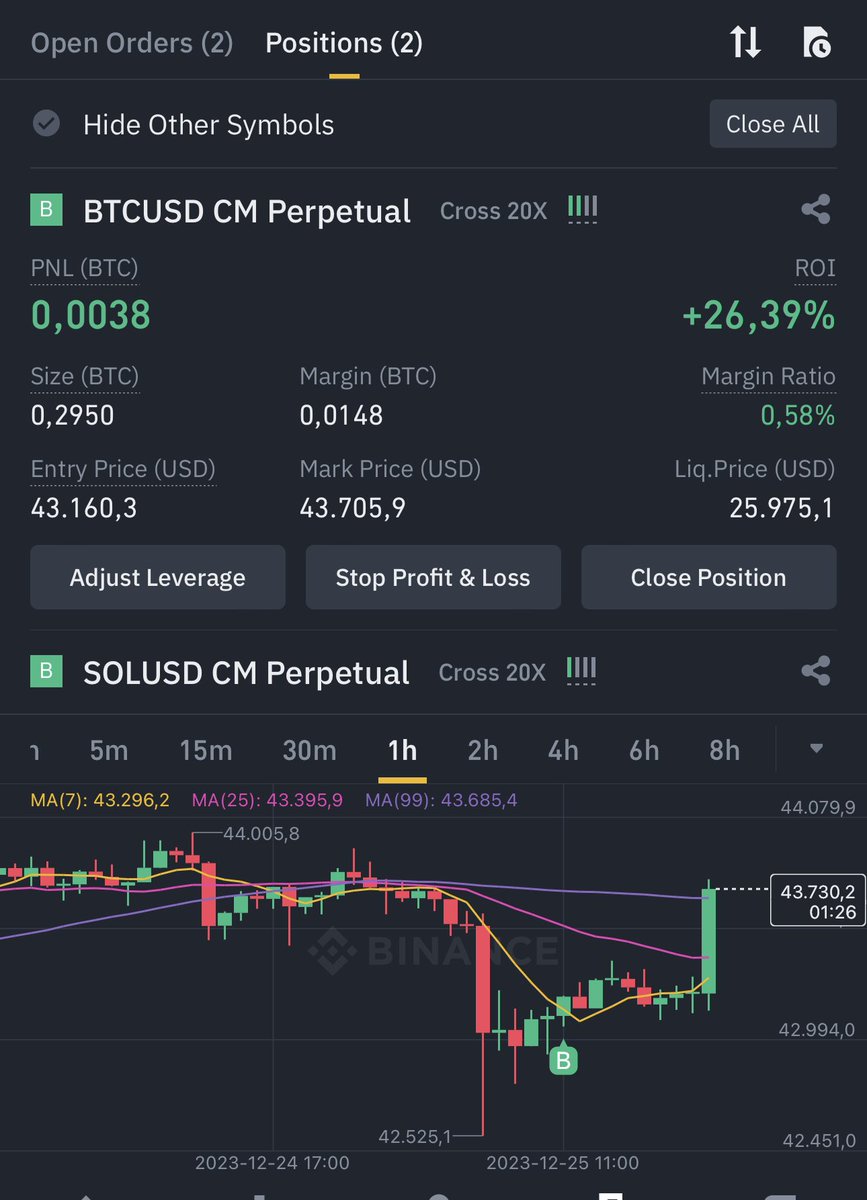 CimungCrypto's tweet photo. #BTC #BITCOIN #solana #Binance https://t.co/JTUHYbFev3