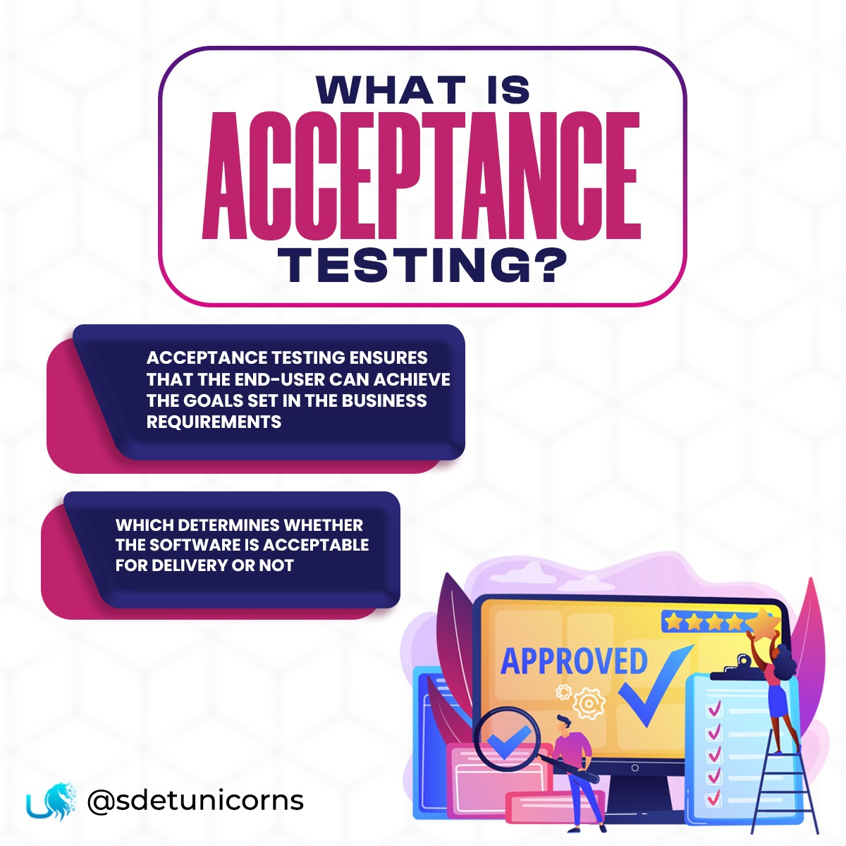 sdetunicorns's tweet photo. Acceptance testing ensures that the end-user can achieve the goals set in the business requirements, which determines whether the software is acceptable for delivery or not. 
#SoftwareTesting #AccessibiltyTesting #TestingInnovation #AgileQuality #AgileTesting #RegressionTesting https://t.co/Tqp2UUzDZj