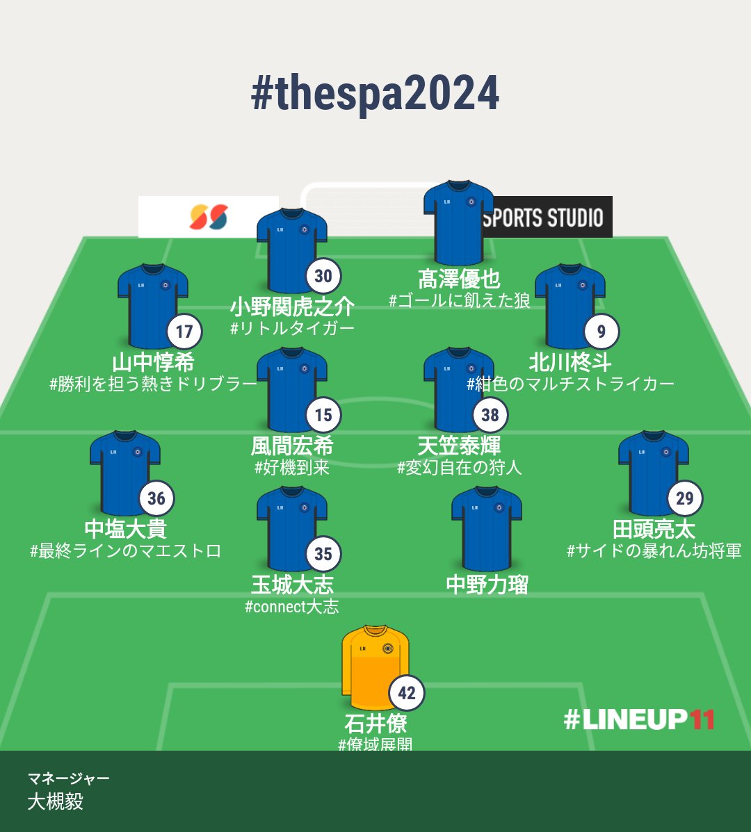 x370_gat29035's tweet photo. 11人揃った
#thespa
#More_Aggressive
#everonword https://t.co/GtzTOTwxEP