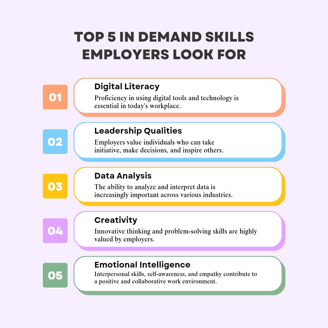 Unlocking the achievement of 'Employer Approved' with a cheat code of skills that level up the game. 🎮💡 

#placementcell #delhiuniversity #opportunities #gainexperience #placementseason #education #collegestudent #careerdevelopment #learninggoals
#SkillUpLevelUp #CareerQuest