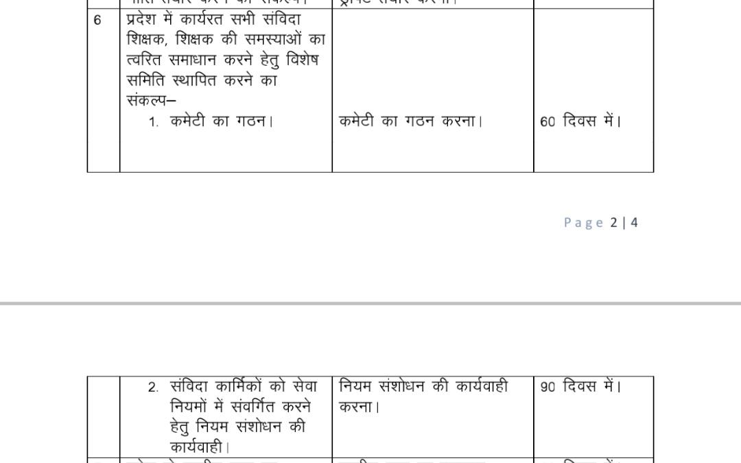 Rajsanvidha's tweet photo. #संविदाकर्मियों के लिये सत्तारूढ़ सरकार के मनोरंजन का साधन 👇
कमेटी ...कमेटी ...और सिर्फ कमेटी....
पिछले 15वर्षों से कमेटियां बन रही मगर ऐसी कमेटियां आज तक नतीजे पर नही पहुंच रही। 
दया करो  मुख्यमंत्री जी, बचा लो संविदा परिवारों को इस कमेटी के जंजाल से🙏
https://t.co/SGr4AQvC5m https://t.co/vTdk6SY1vs